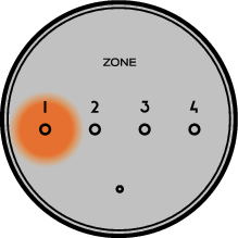 LED M4 ZONE OR so